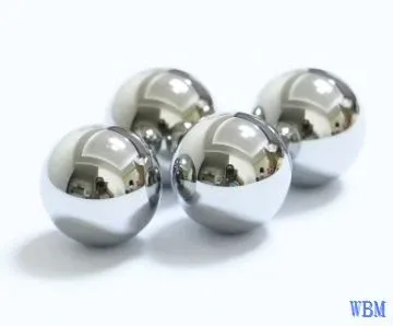 WBM Has Their Own Factory, Providing Solid Mental Balls