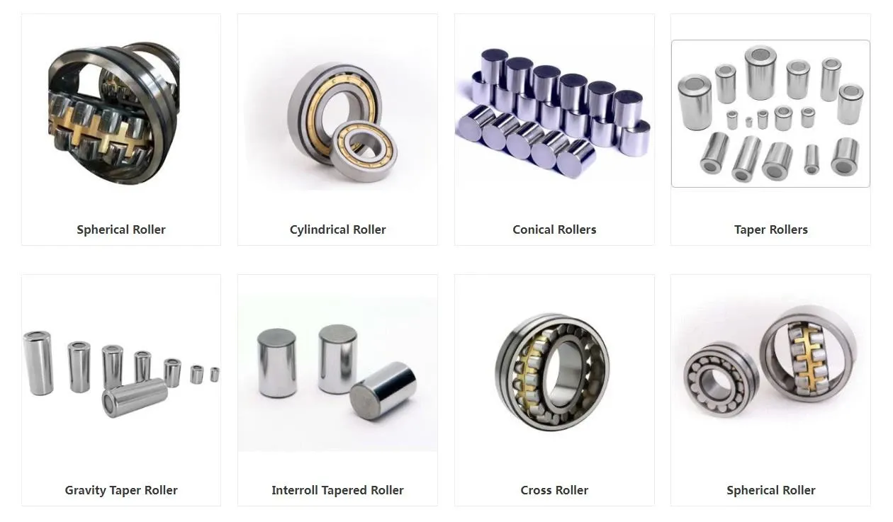China Taper Roller Bearing - Introduction, Features, Benefits | WBM