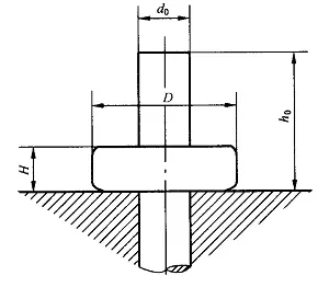 Key Processing Challenges Analysis of Cold Heading Manufacturing Techniques(2)