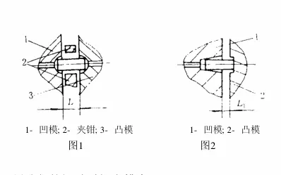 2023 April The Third Week WBM Technical Knowledge: Transformation Technology Of Cold Heading Machine