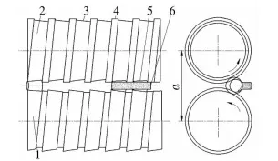 Design of guide roller adjustment and detection device for tapered roller ultra precision machine