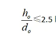 info-113-75