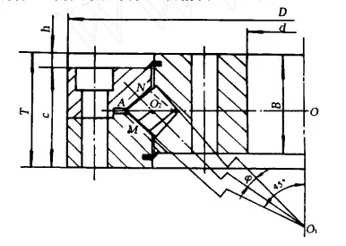 Rapid Selection of Semi-Cone Angles for Large Full-Complement Crossed Taper Roller Bearing Roller