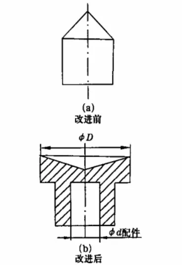 Detection of grouping difference of logarithmic curve tapered rollers