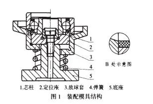 QQ截图20190712142649 QQ截图20190712142649